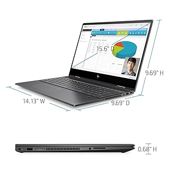 ENVY x360 15-ee1 Ryzen 5 256GBSSD メモリ8GB Amazon.com: HP Envy x360 2-in-1 15.6